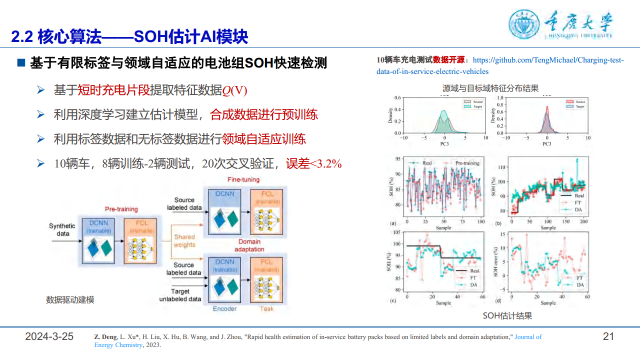 2024锂电池健康管理与故障诊断报告图片