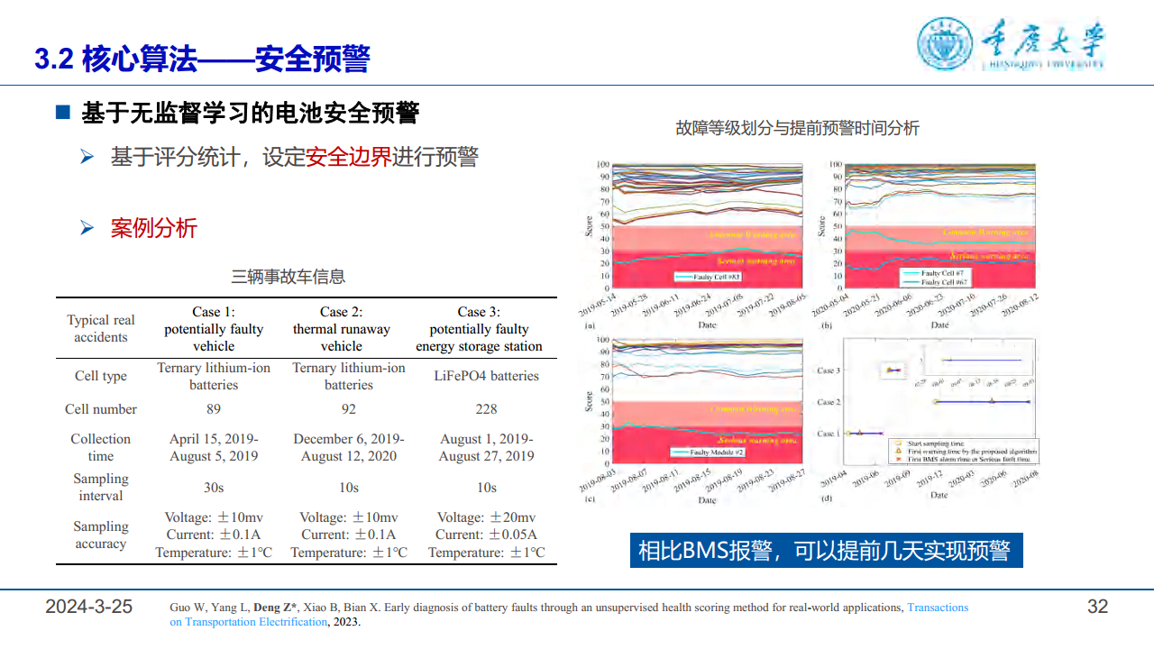 2024锂电池健康管理与故障诊断报告图片