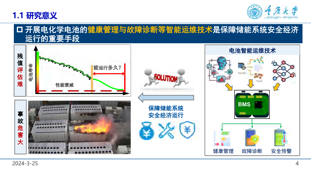 2024锂电池健康管理与故障诊断报告图片