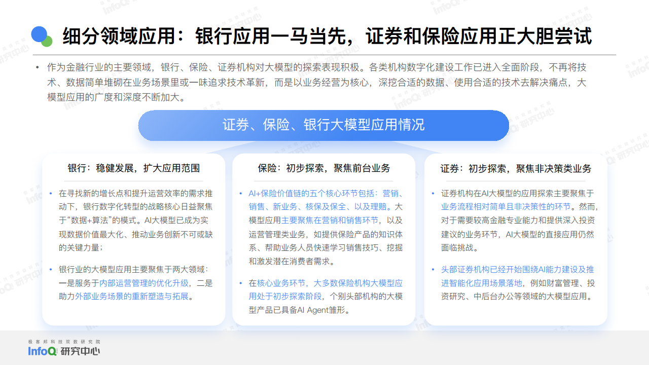 2024中国AGI市场发展研究报告图片
