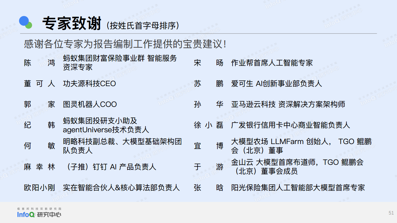 2024中国AGI市场发展研究报告图片