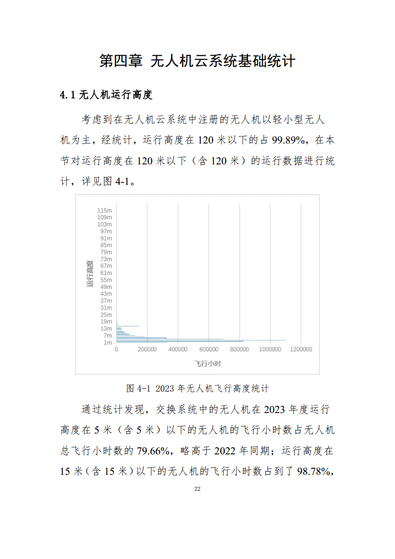 民用无人驾驶航空器操控员和云系统数据统计报告（2023年）图片