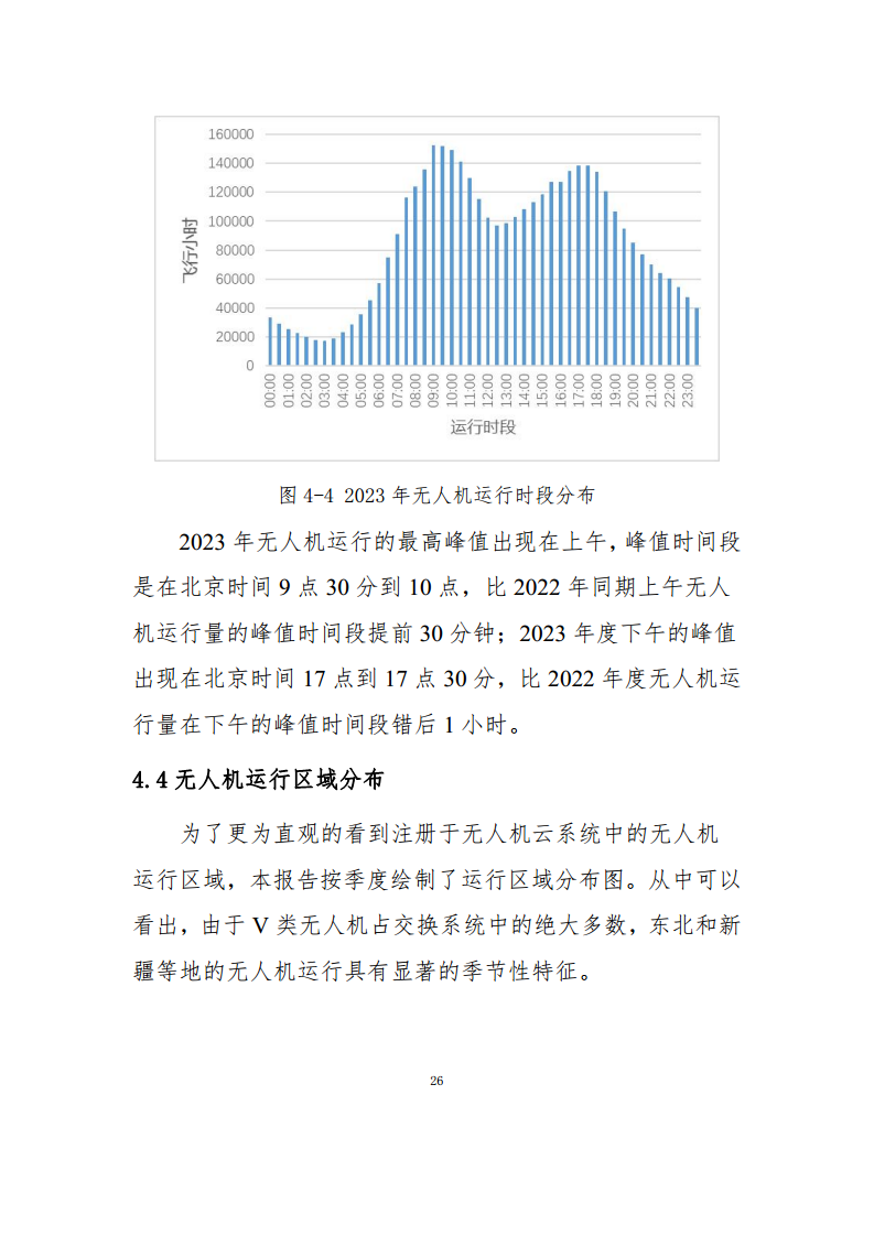 民用无人驾驶航空器操控员和云系统数据统计报告（2023年）图片
