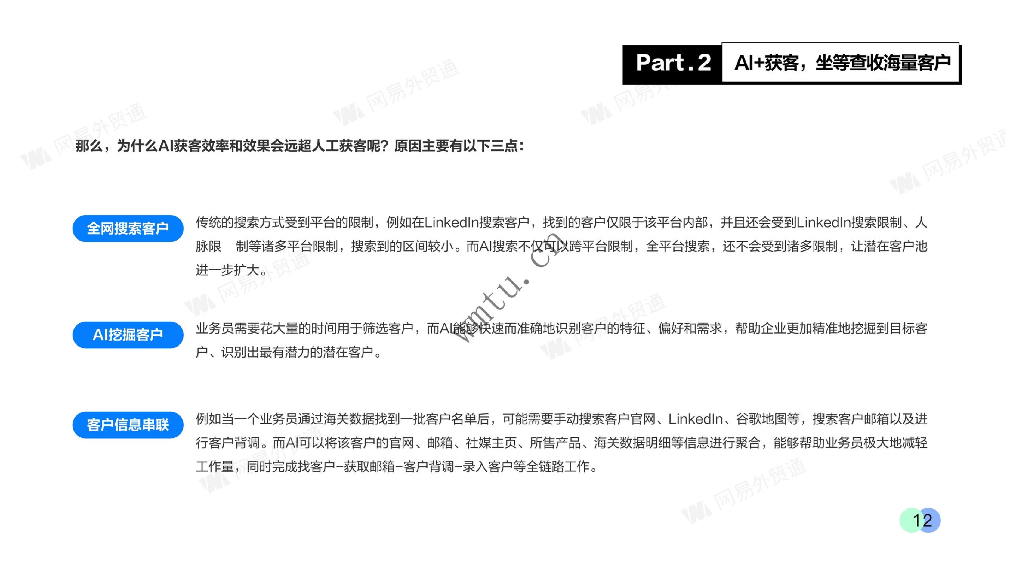 AI+外贸，开创企业出海新时代：A智能拓客-外贸业务增长新机会图片