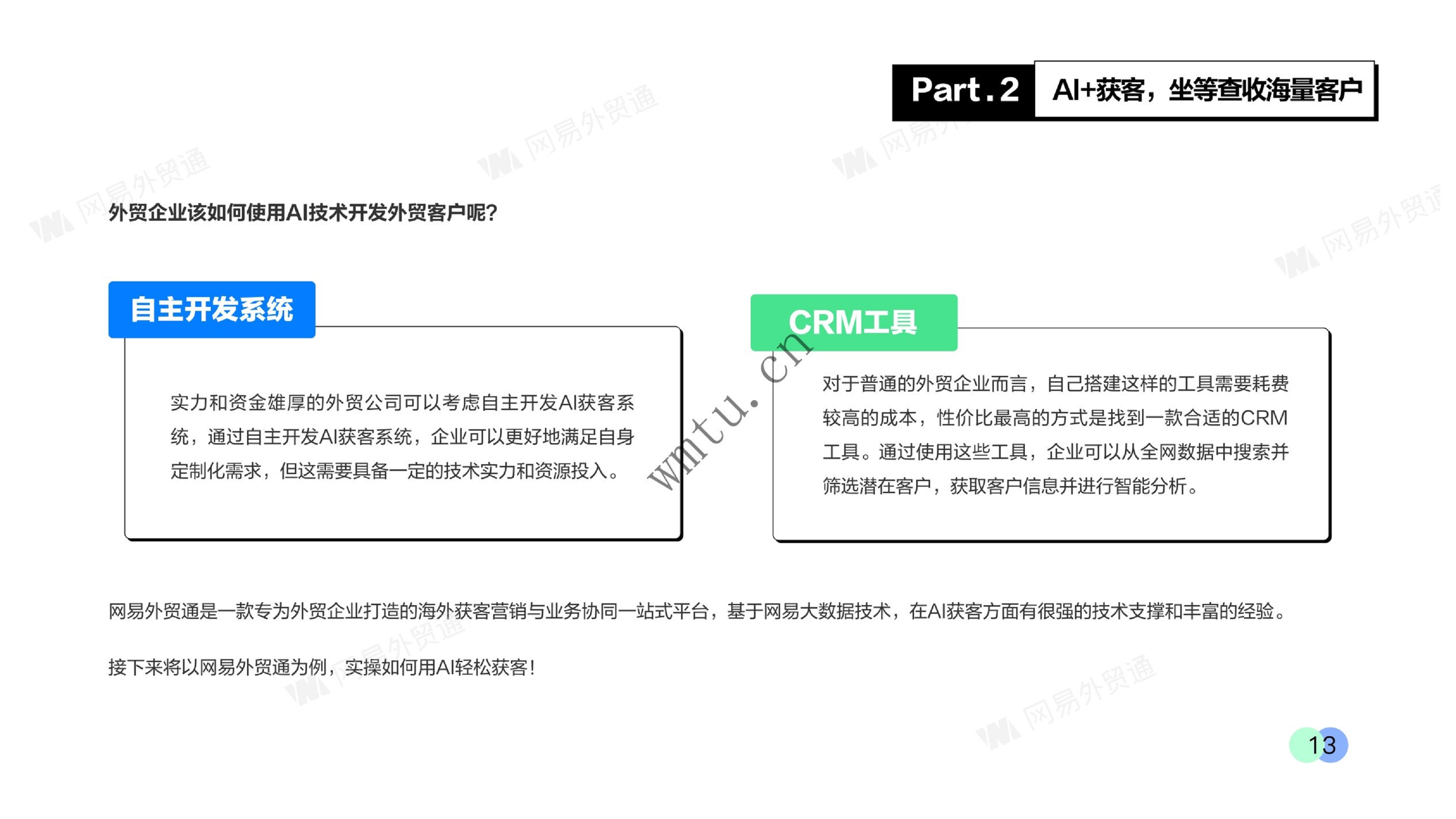 AI+外贸，开创企业出海新时代：A智能拓客-外贸业务增长新机会图片