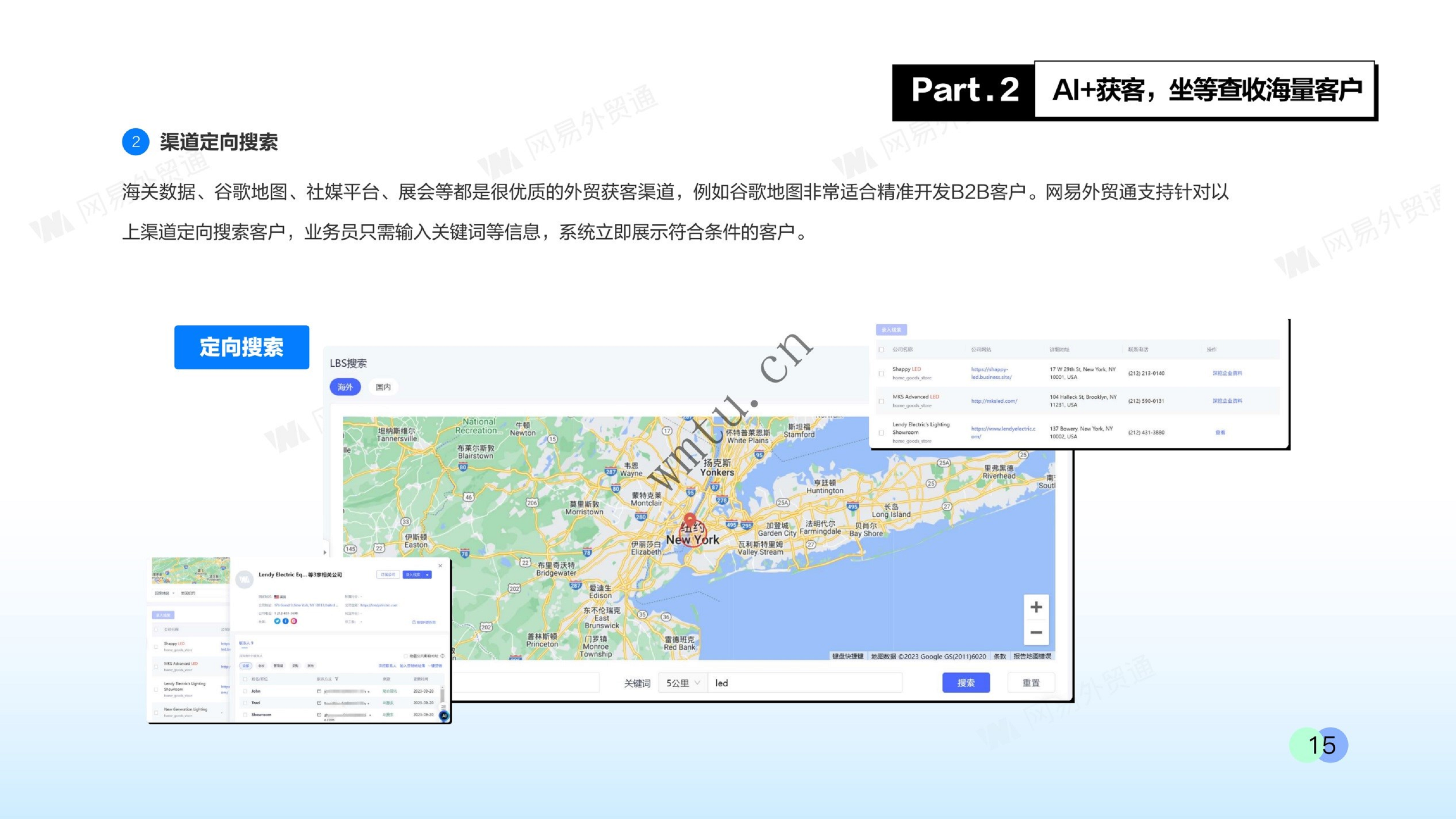 AI+外贸，开创企业出海新时代：A智能拓客-外贸业务增长新机会图片