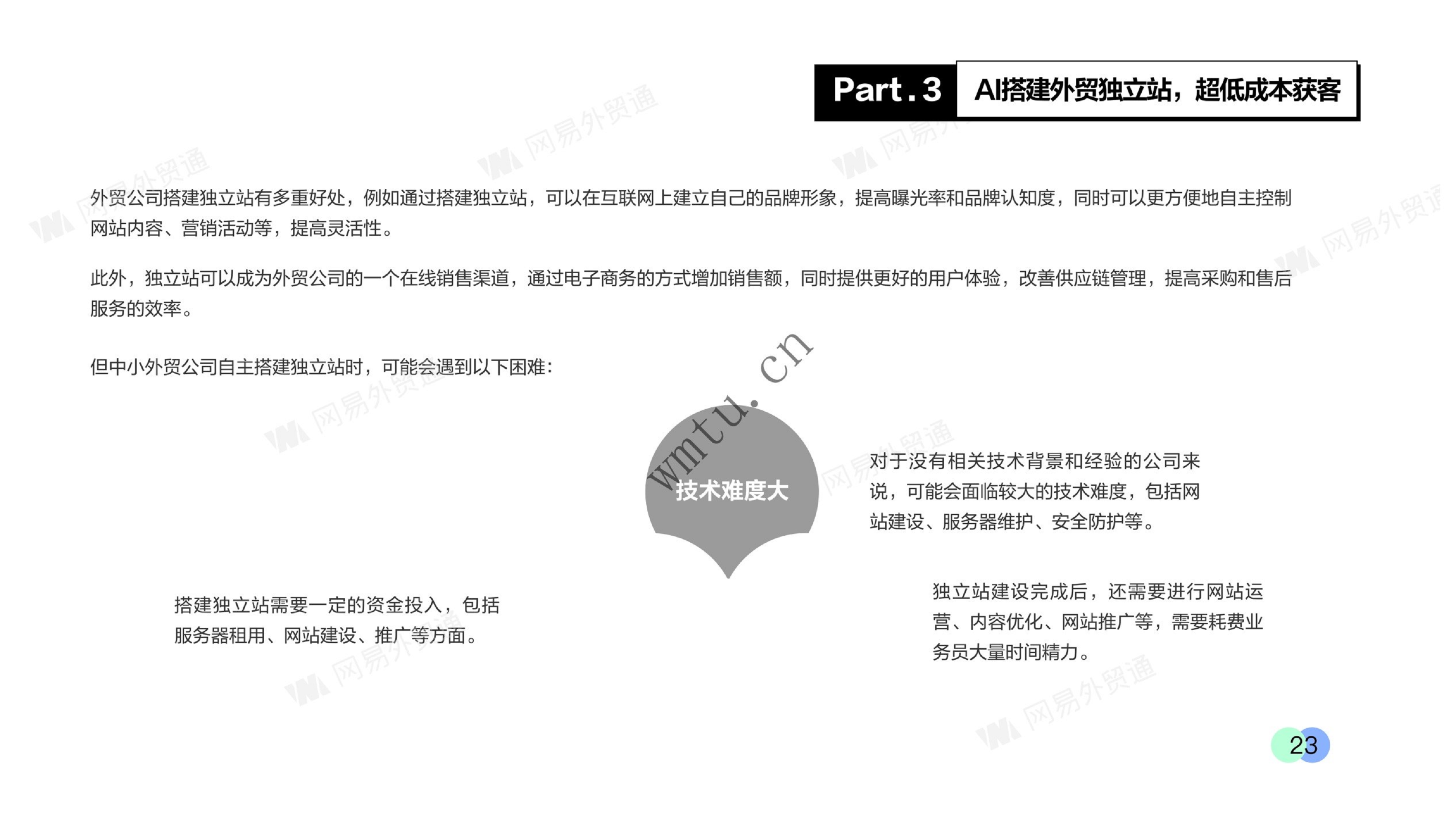 AI+外贸，开创企业出海新时代：A智能拓客-外贸业务增长新机会图片