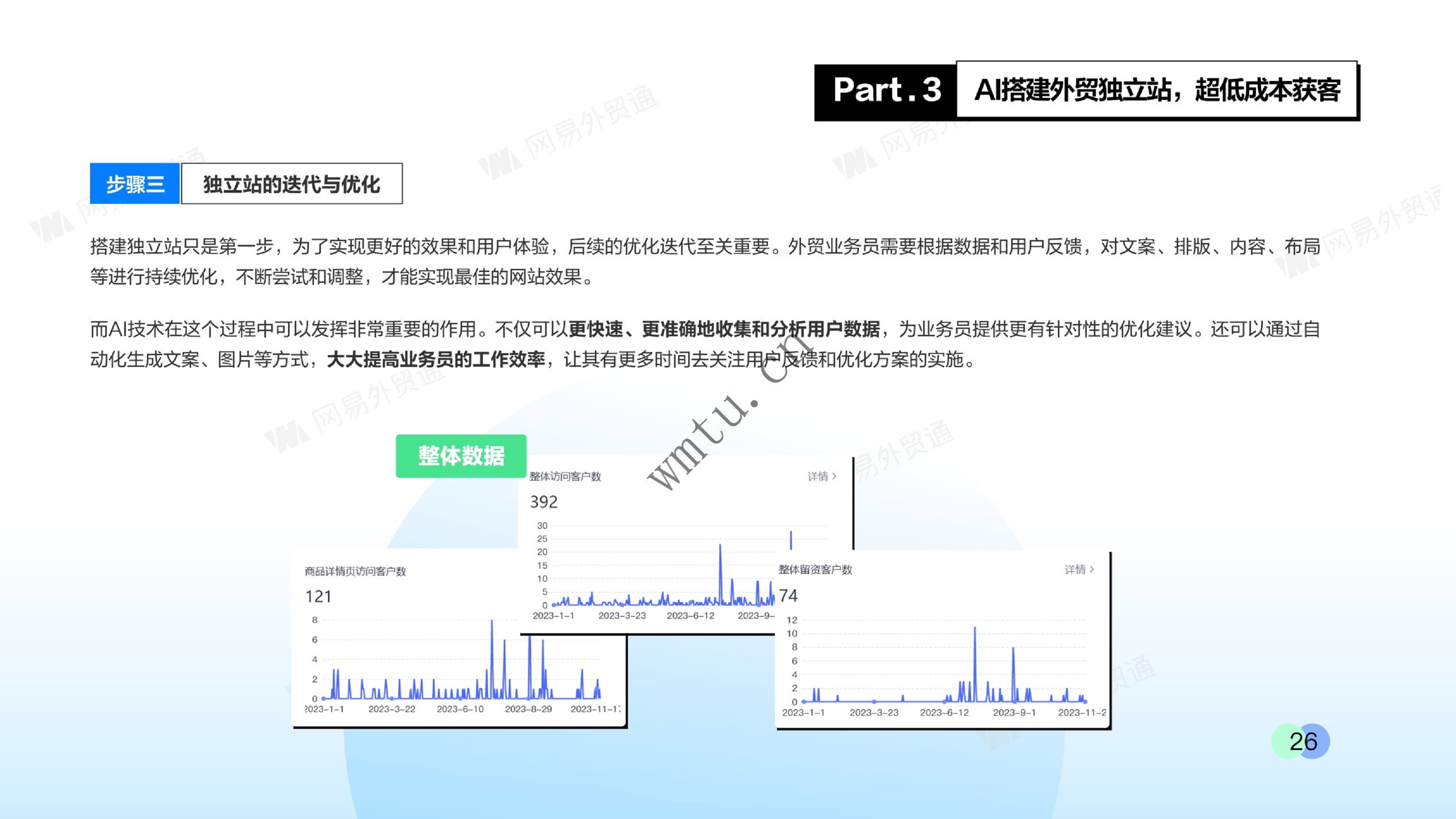 AI+外贸，开创企业出海新时代：A智能拓客-外贸业务增长新机会图片