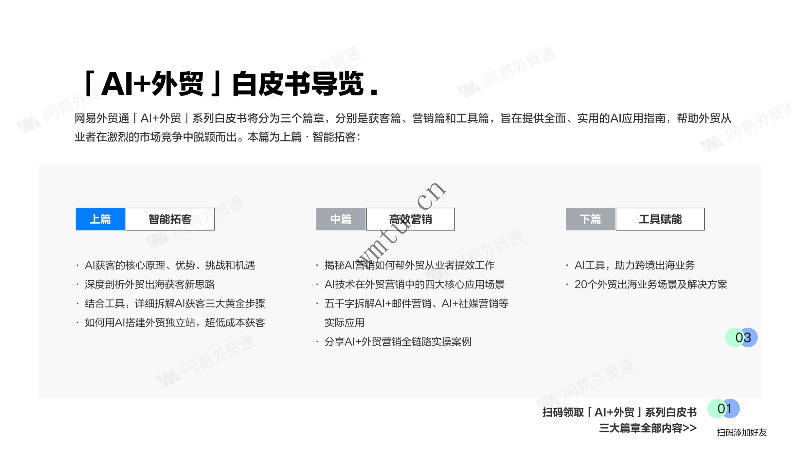 AI+外贸，开创企业出海新时代：A智能拓客-外贸业务增长新机会图片