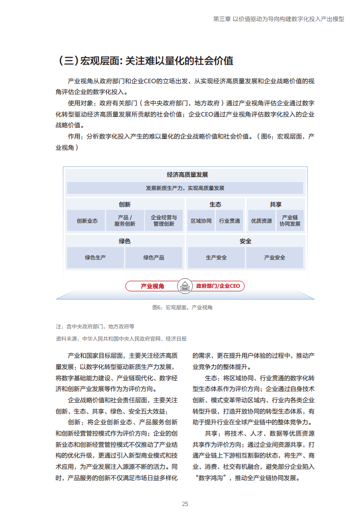 企业数字化转型投入产出关系研究报告-数字化转型助力高质量发展图片
