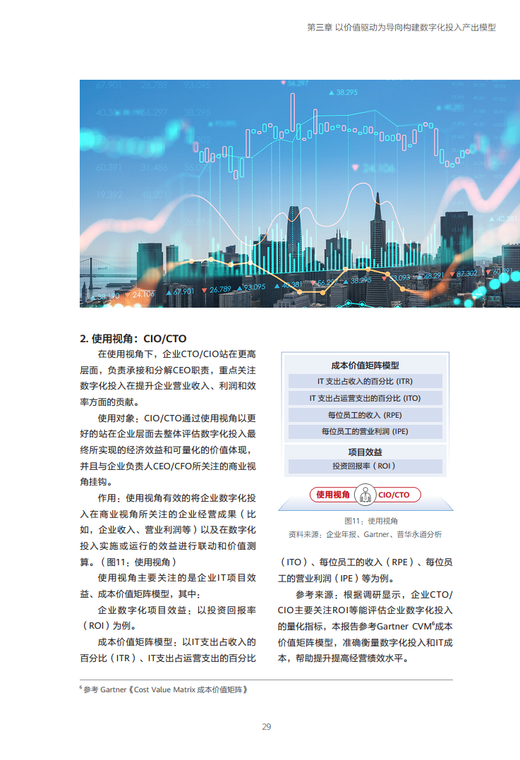 企业数字化转型投入产出关系研究报告-数字化转型助力高质量发展图片
