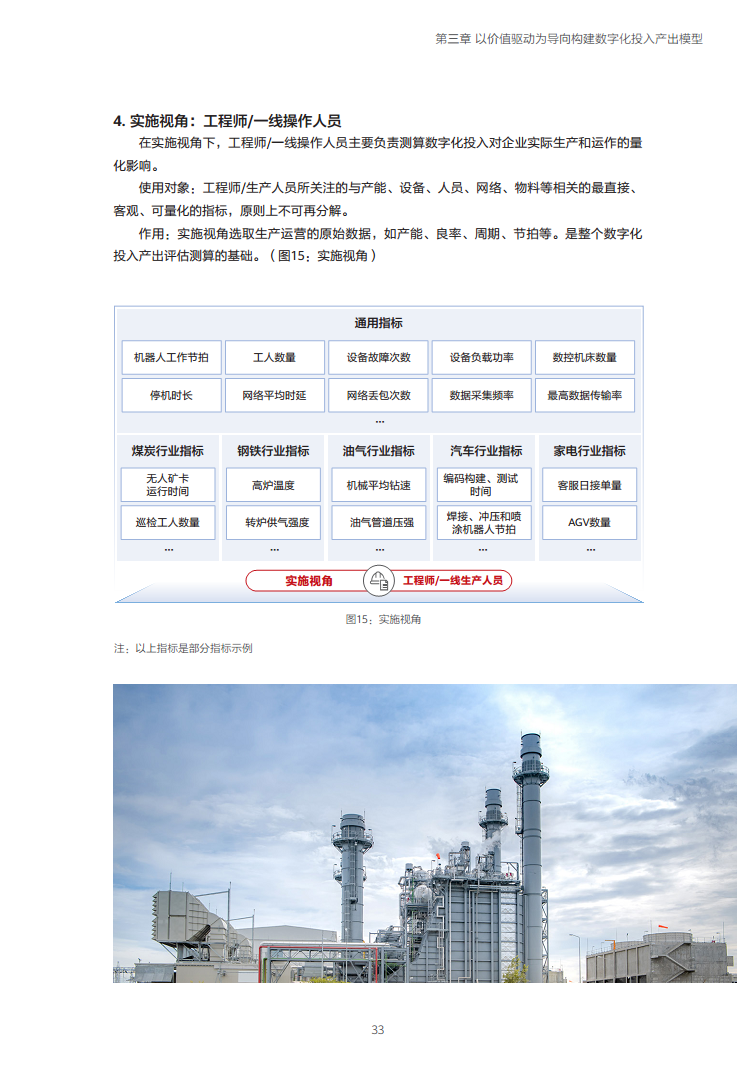 企业数字化转型投入产出关系研究报告-数字化转型助力高质量发展图片