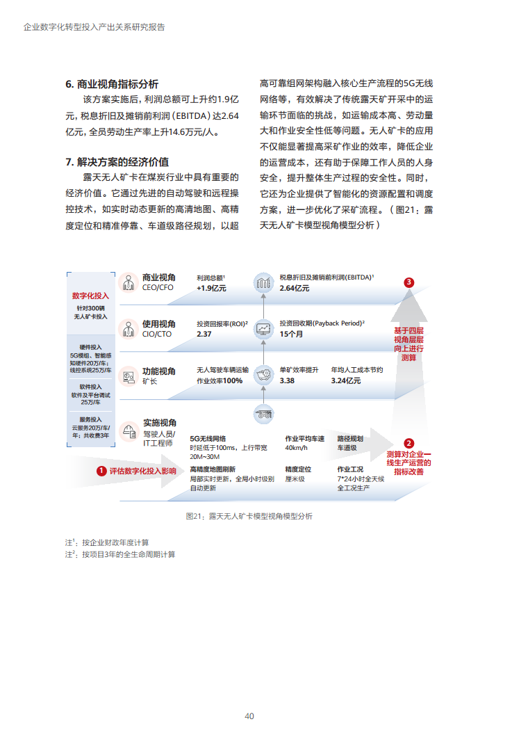 企业数字化转型投入产出关系研究报告-数字化转型助力高质量发展图片