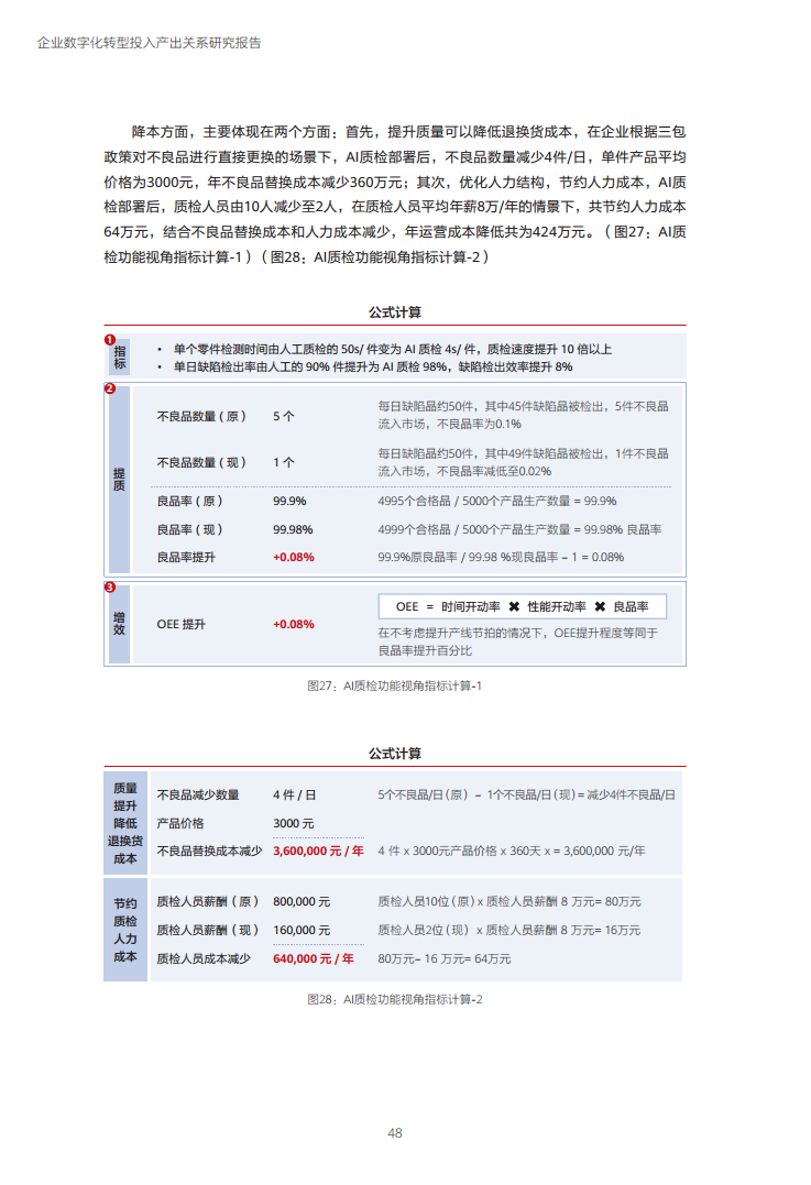 企业数字化转型投入产出关系研究报告-数字化转型助力高质量发展图片