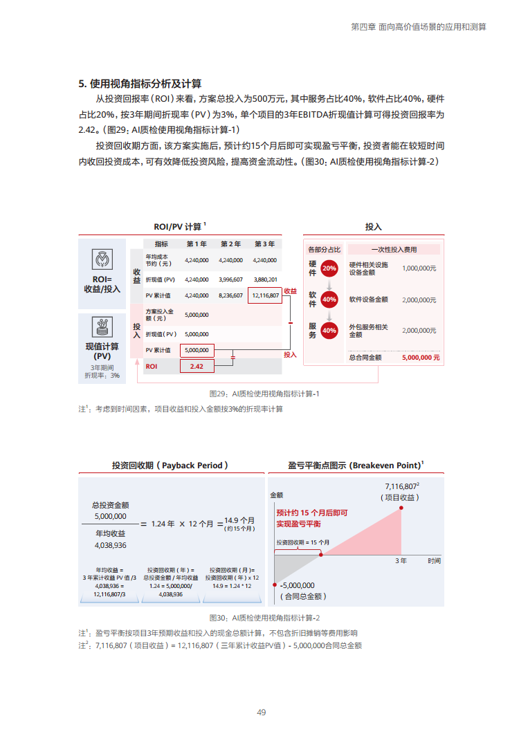 企业数字化转型投入产出关系研究报告-数字化转型助力高质量发展图片