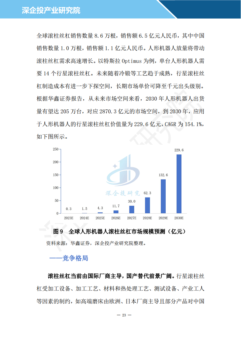 2024人形机器人行业研究报告图片