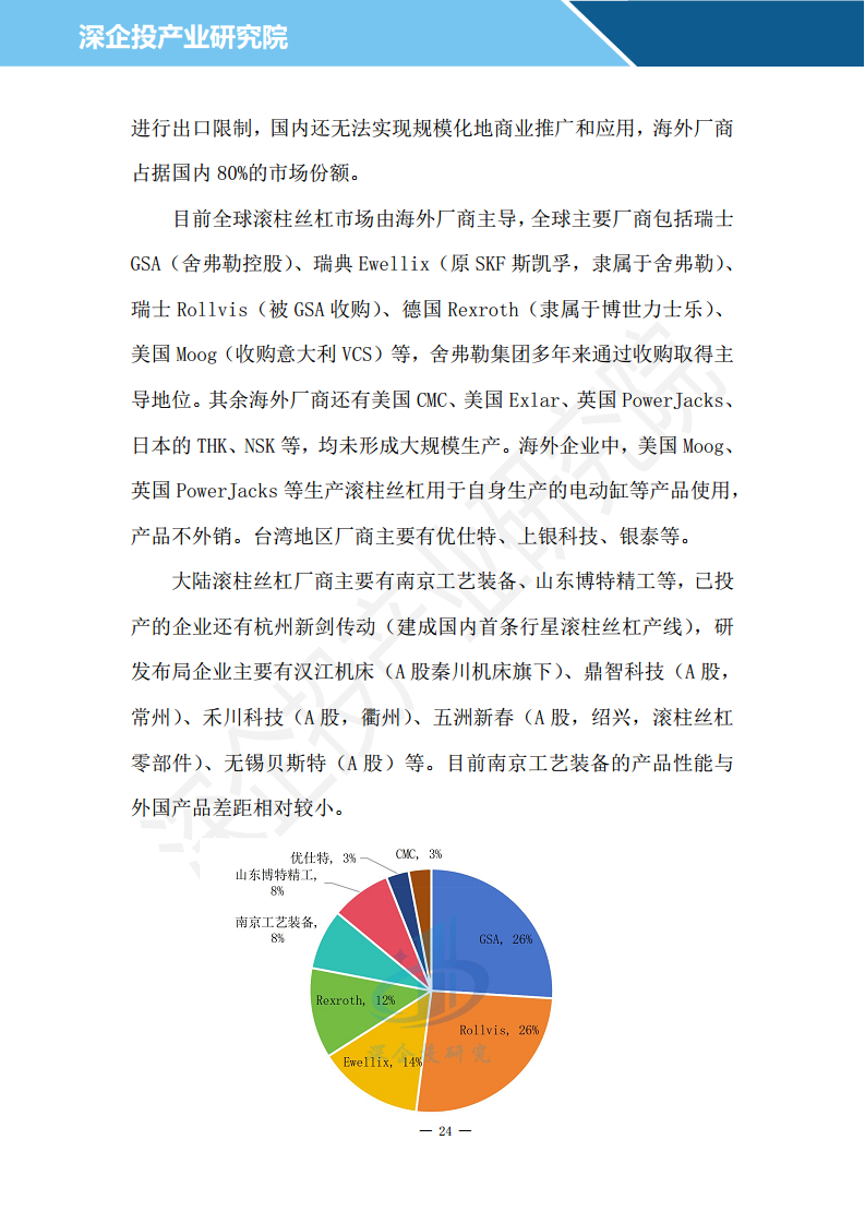 2024人形机器人行业研究报告图片