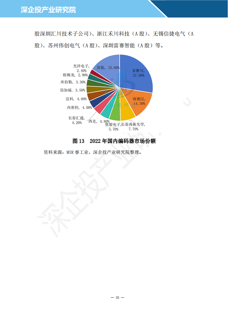 2024人形机器人行业研究报告图片