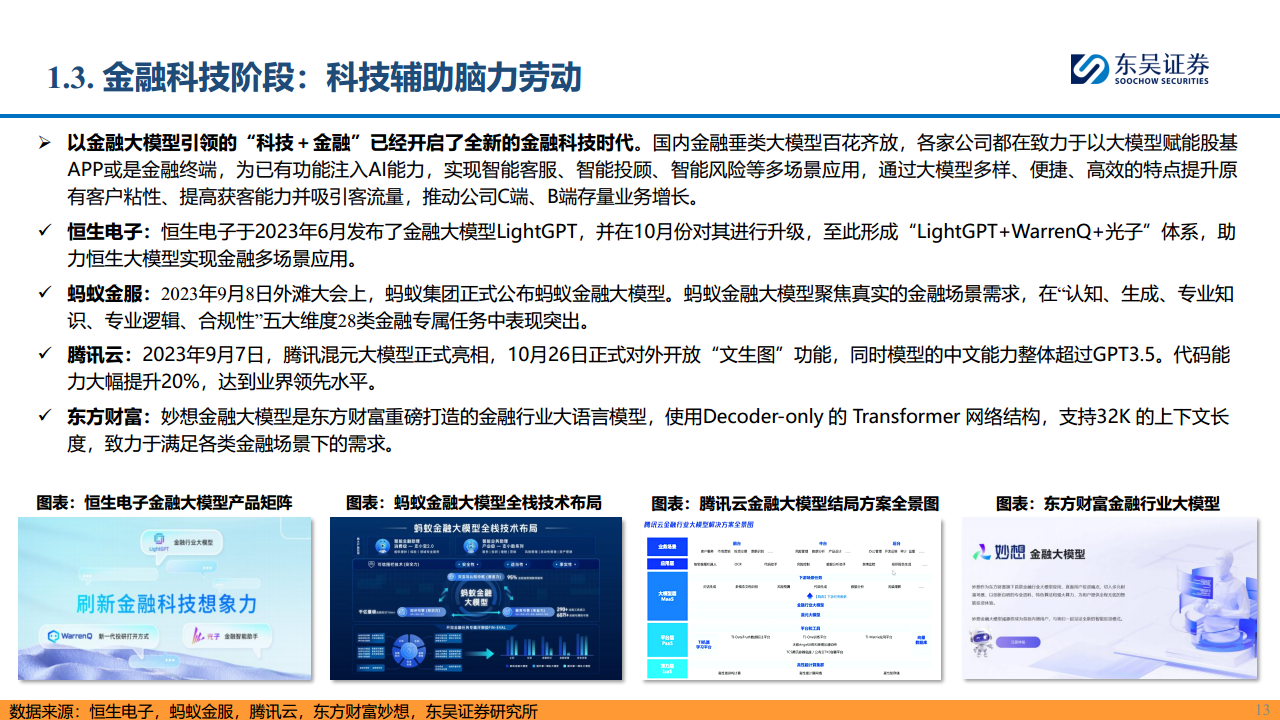【AI金融新纪元】系列报告（三）：赋能金融，AI开启新时代图片