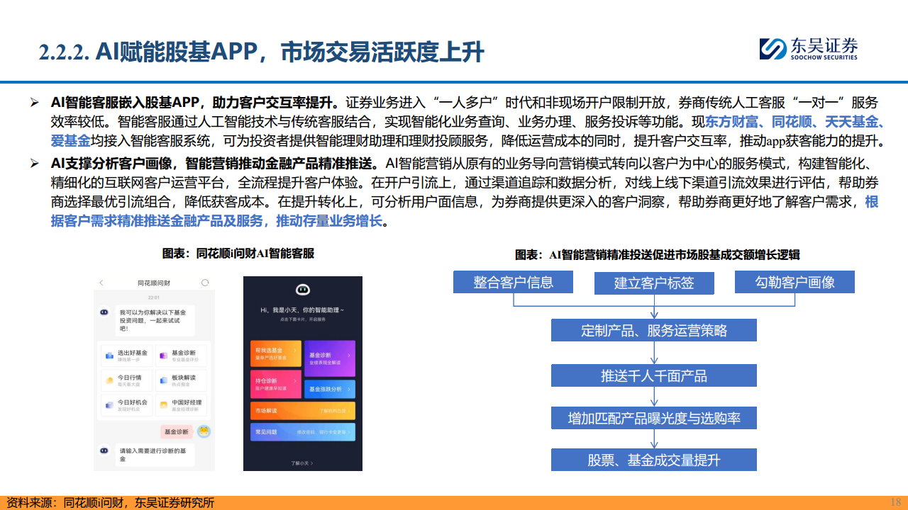 【AI金融新纪元】系列报告（三）：赋能金融，AI开启新时代图片
