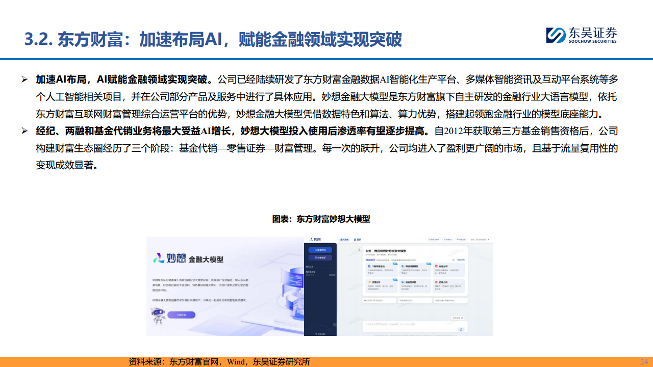 【AI金融新纪元】系列报告（三）：赋能金融，AI开启新时代图片