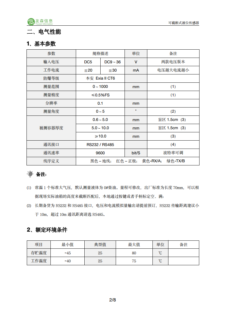 可截断式油耗传感器图片