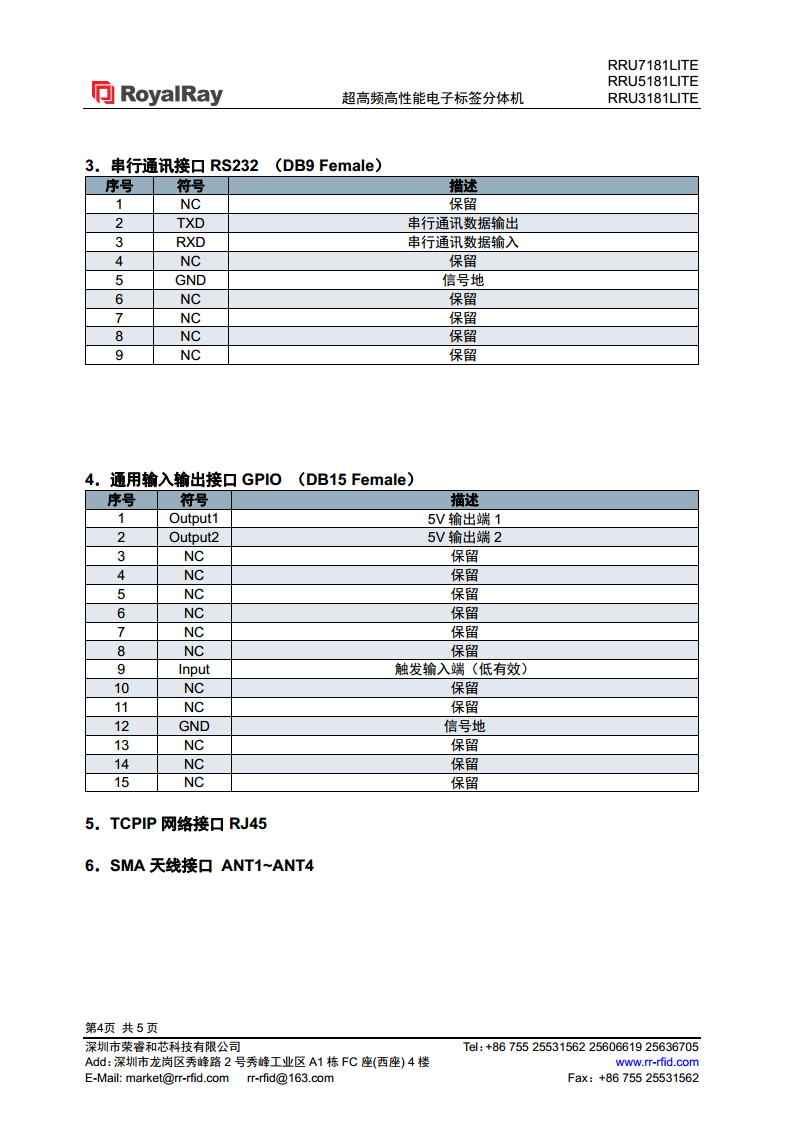  UHF超高频高性能电子标签分体机图片