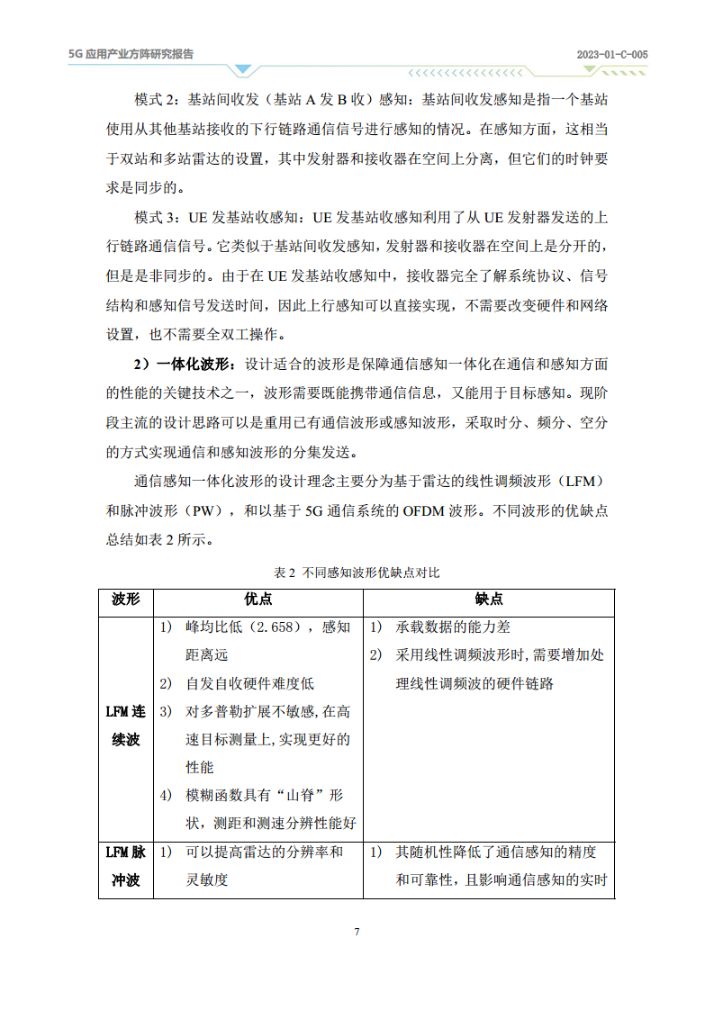 2024年5G-A通感一体应用场景研究报告图片