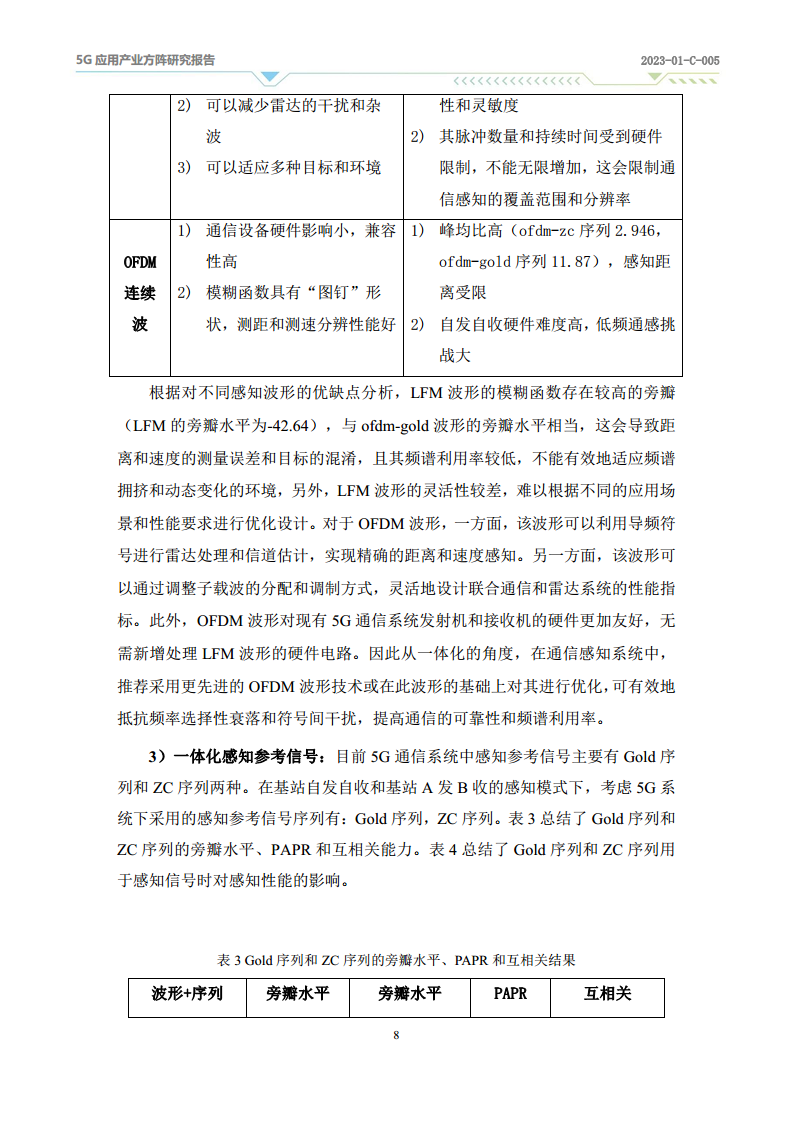 2024年5G-A通感一体应用场景研究报告图片