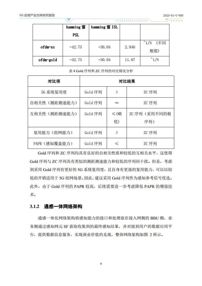2024年5G-A通感一体应用场景研究报告图片