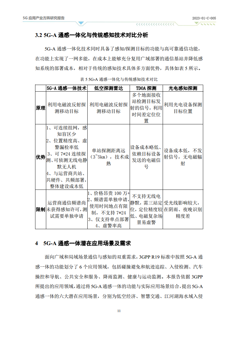 2024年5G-A通感一体应用场景研究报告图片