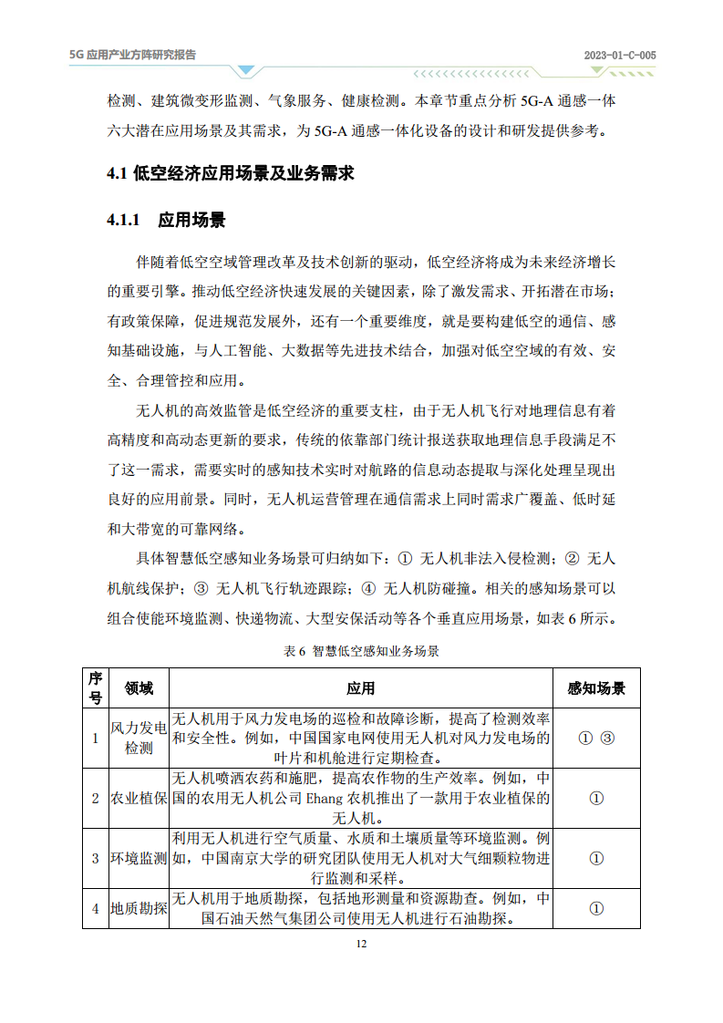 2024年5G-A通感一体应用场景研究报告图片