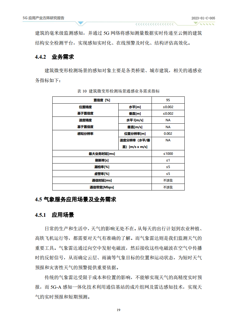 2024年5G-A通感一体应用场景研究报告图片