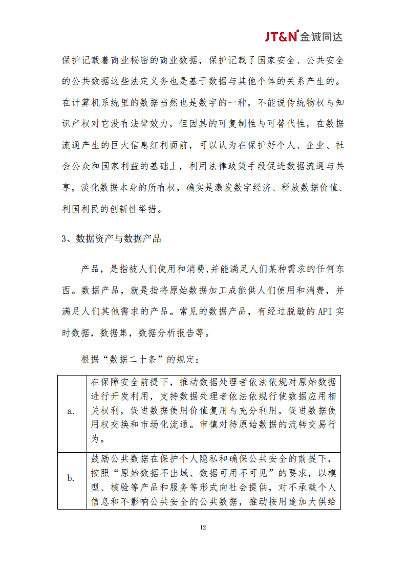 数据资产合规管理白皮书（2024）图片