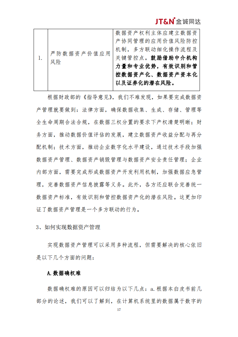 数据资产合规管理白皮书（2024）图片