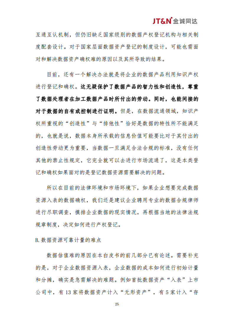 数据资产合规管理白皮书（2024）图片