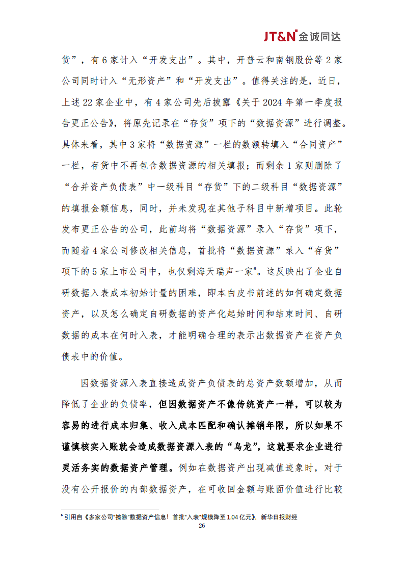 数据资产合规管理白皮书（2024）图片