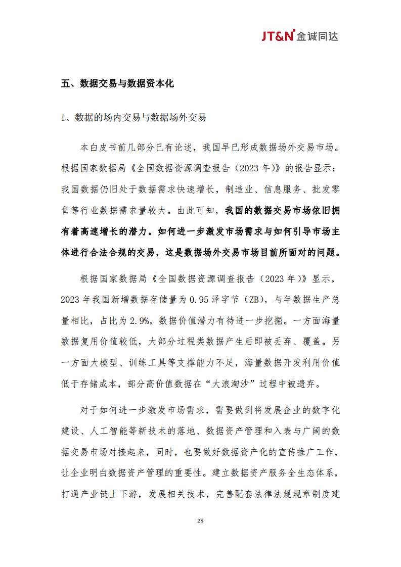 数据资产合规管理白皮书（2024）图片