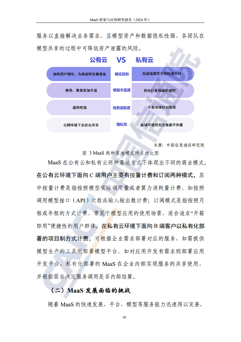 MaaS框架与应用研究报告（2024年）图片