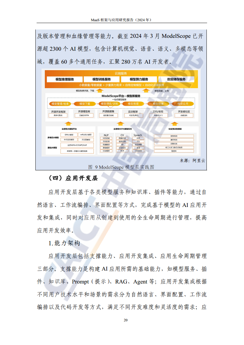 MaaS框架与应用研究报告（2024年）图片