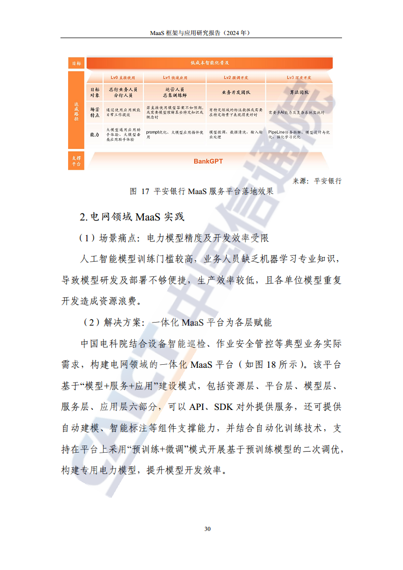 MaaS框架与应用研究报告（2024年）图片