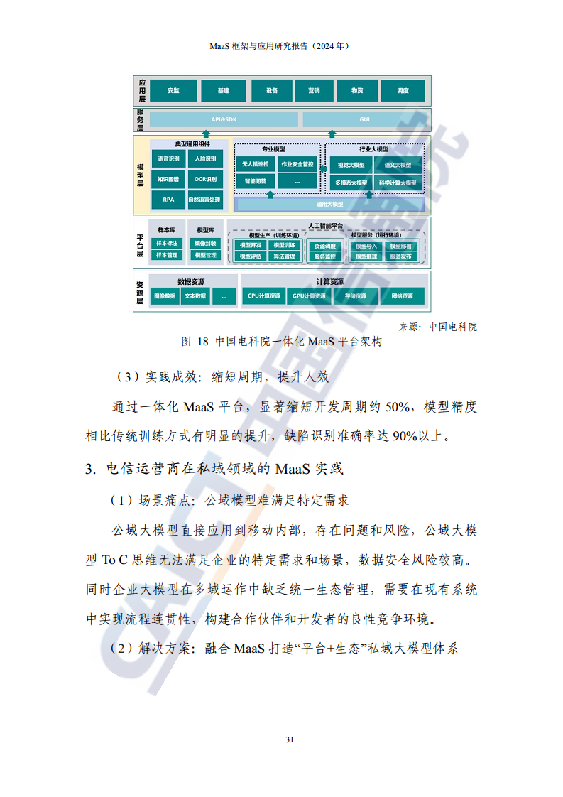 MaaS框架与应用研究报告（2024年）图片