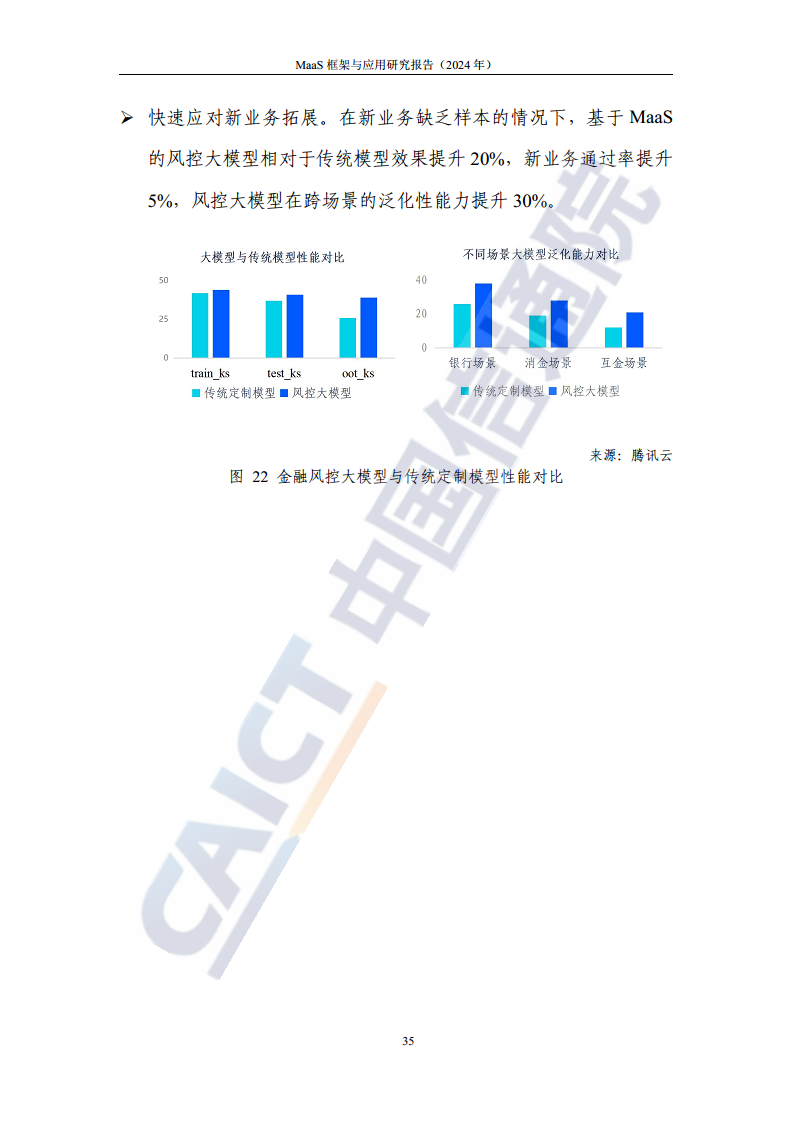MaaS框架与应用研究报告（2024年）图片