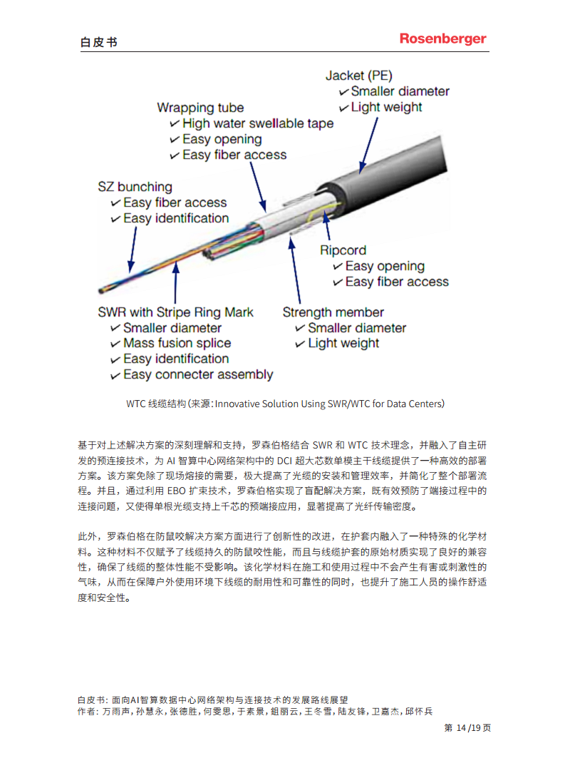 2024面向 AI 智算数据中心网络架构与连接技术的发展路线展望白皮书图片