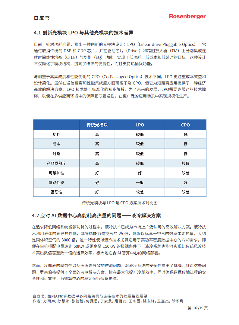 2024面向 AI 智算数据中心网络架构与连接技术的发展路线展望白皮书图片