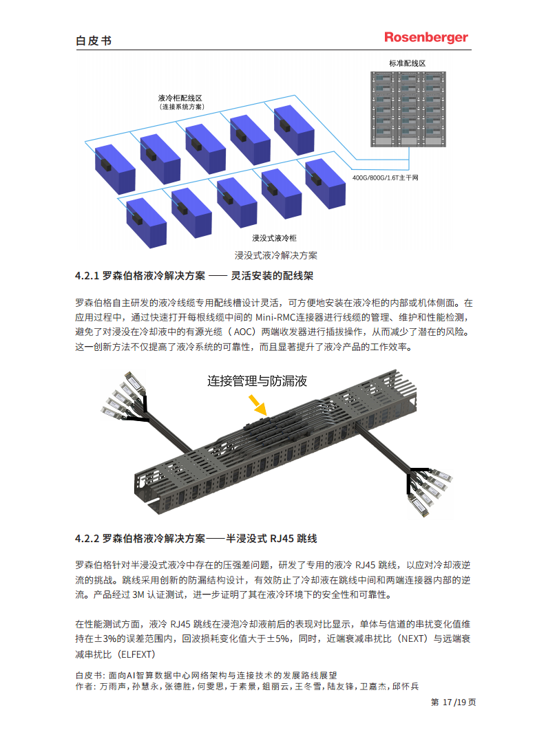 2024面向 AI 智算数据中心网络架构与连接技术的发展路线展望白皮书图片