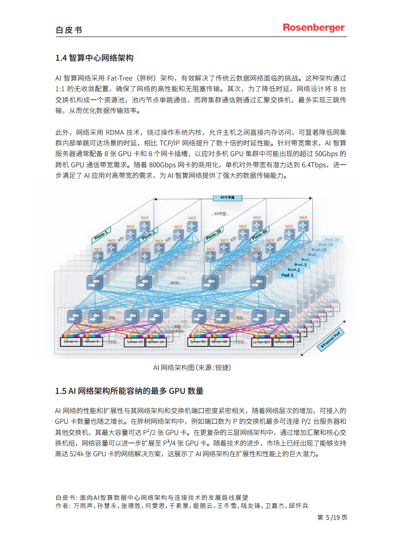 2024面向 AI 智算数据中心网络架构与连接技术的发展路线展望白皮书图片