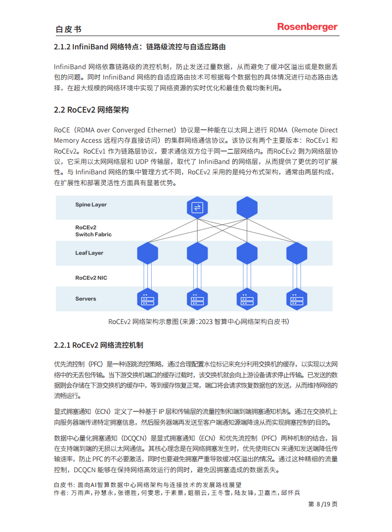 2024面向 AI 智算数据中心网络架构与连接技术的发展路线展望白皮书图片