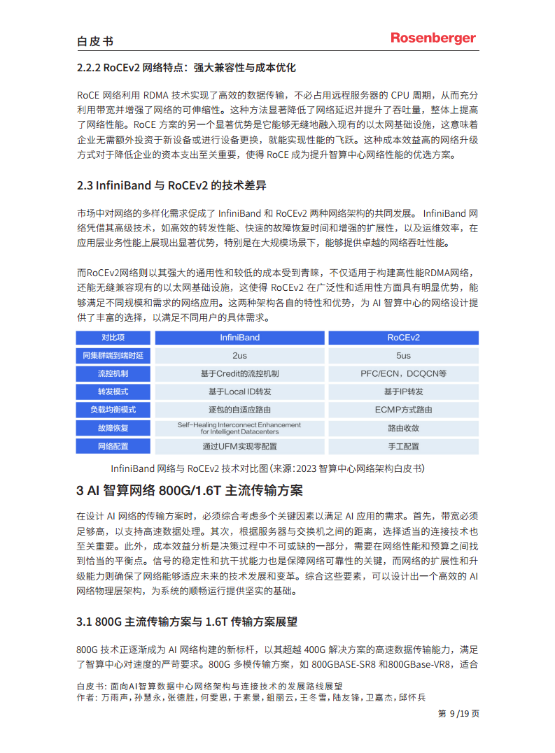 2024面向 AI 智算数据中心网络架构与连接技术的发展路线展望白皮书图片