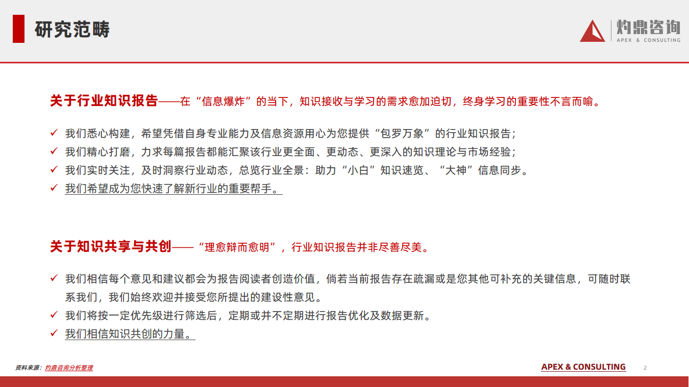 2024锂离子电池行业知识报告图片